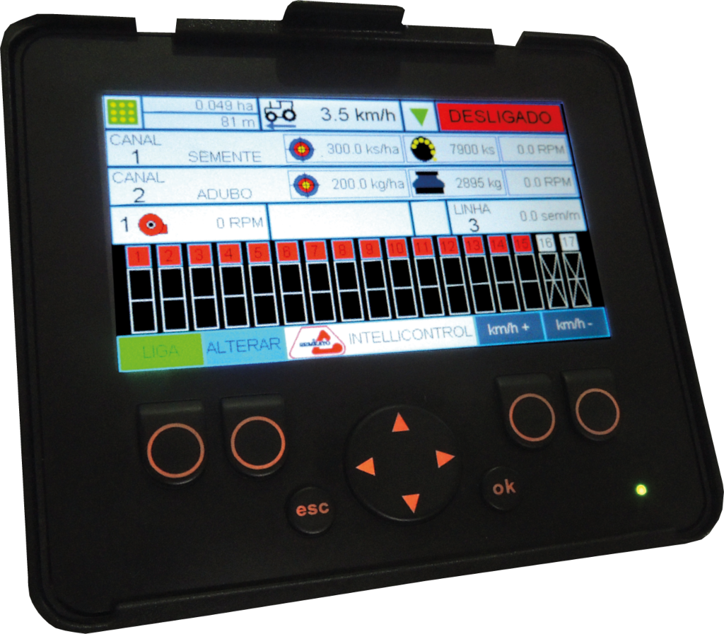 Intellicontrol